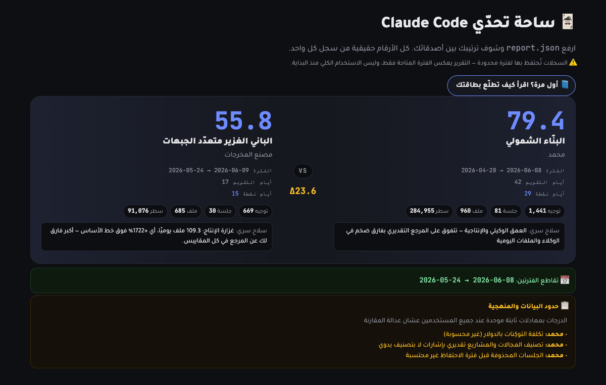 ساحة بطاقة Claude Code